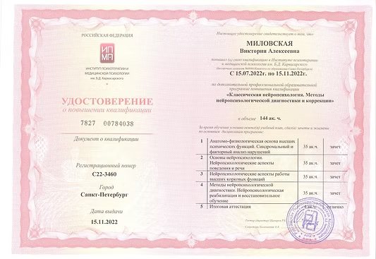 Классическая нейропсихология
