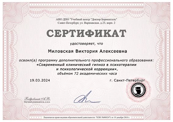 Современный клинический гипноз