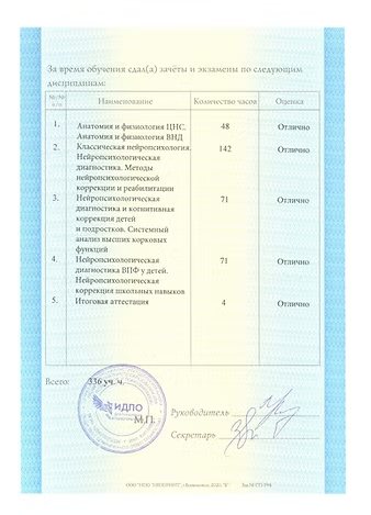 Нейропсихология: перечень дисциплин